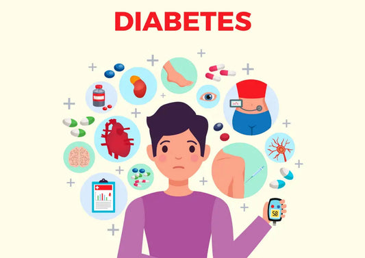 10 Early Diabetes Symptoms Every Man Should Recognize