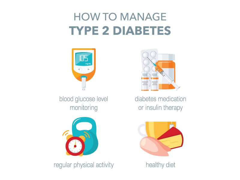 Type 2 Diabetes Management: Smart Tips for Weight Loss and Body Positivity