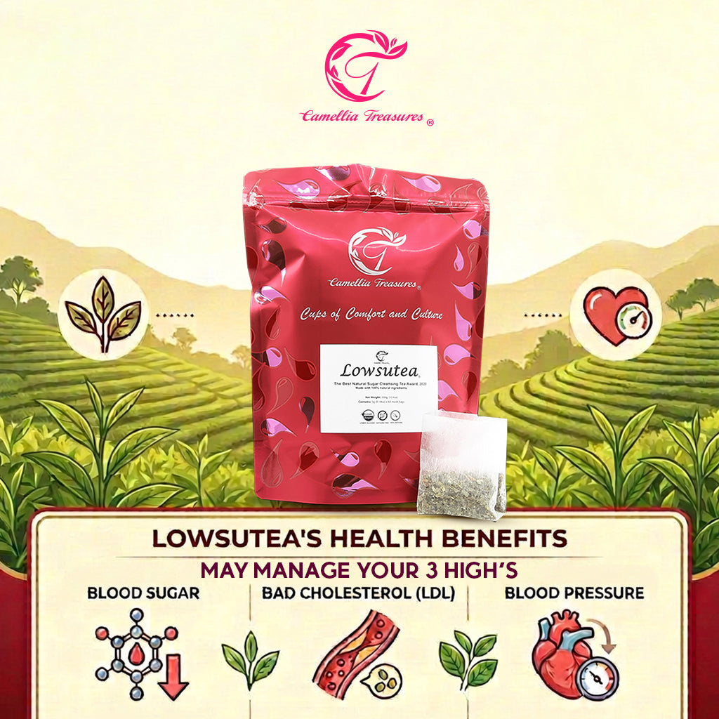 Lowsutea Max - (60 sachets)+lowsutea 4 sachets for free