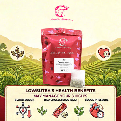 Lowsutea Max - (60 sachets)+lowsutea 4 sachets for free